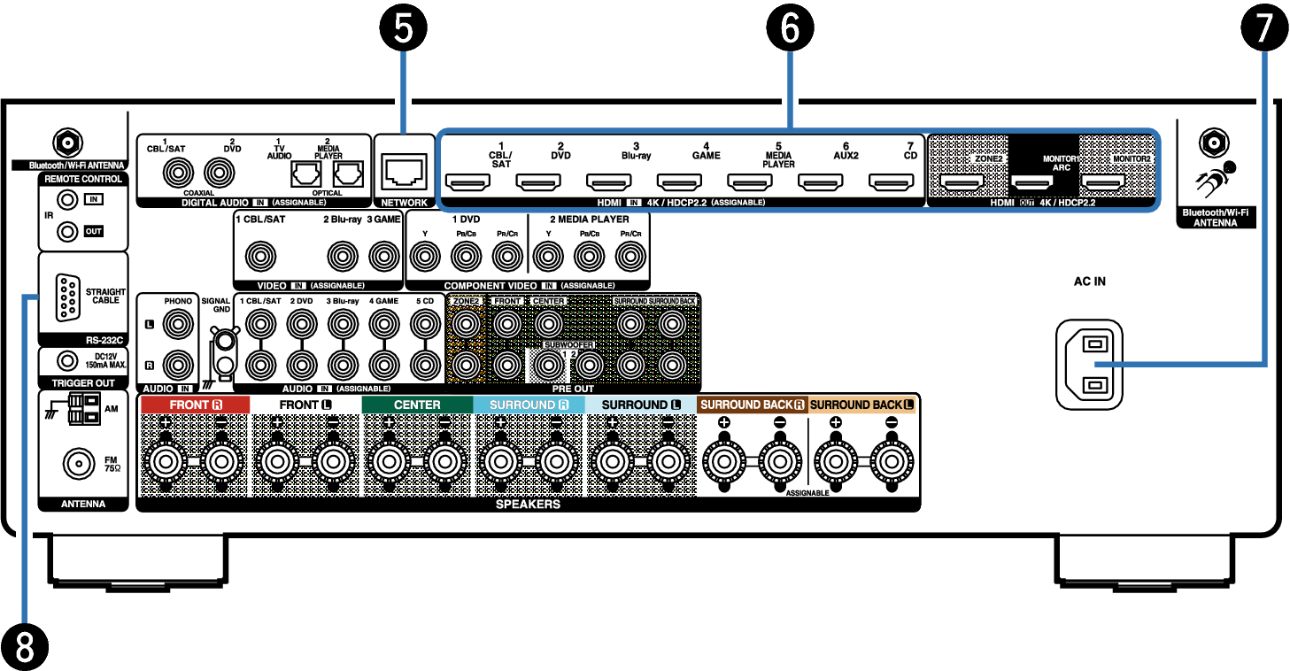 Name Rear Small2 X35E2